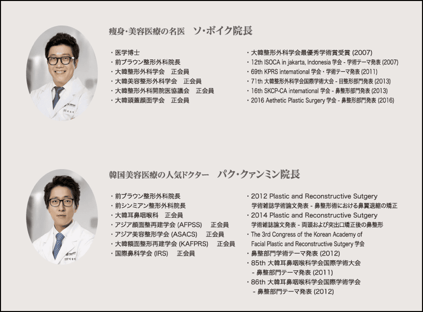医師紹介