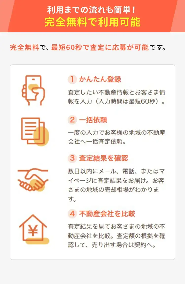 利用までの流れも簡単！完全無料で利用可能